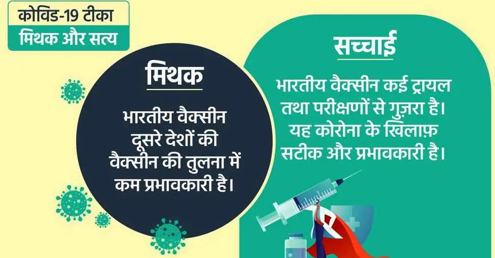 Myths and Facts about COVID-19 Vaccine hindi