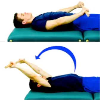 Frozen Shoulder and Physiotherapy Management